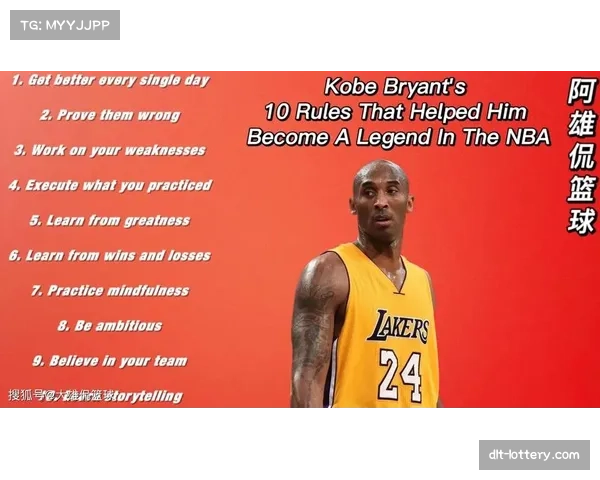 专家解读NBA选拔标准：场上表现与野心决定职业生涯稳定性